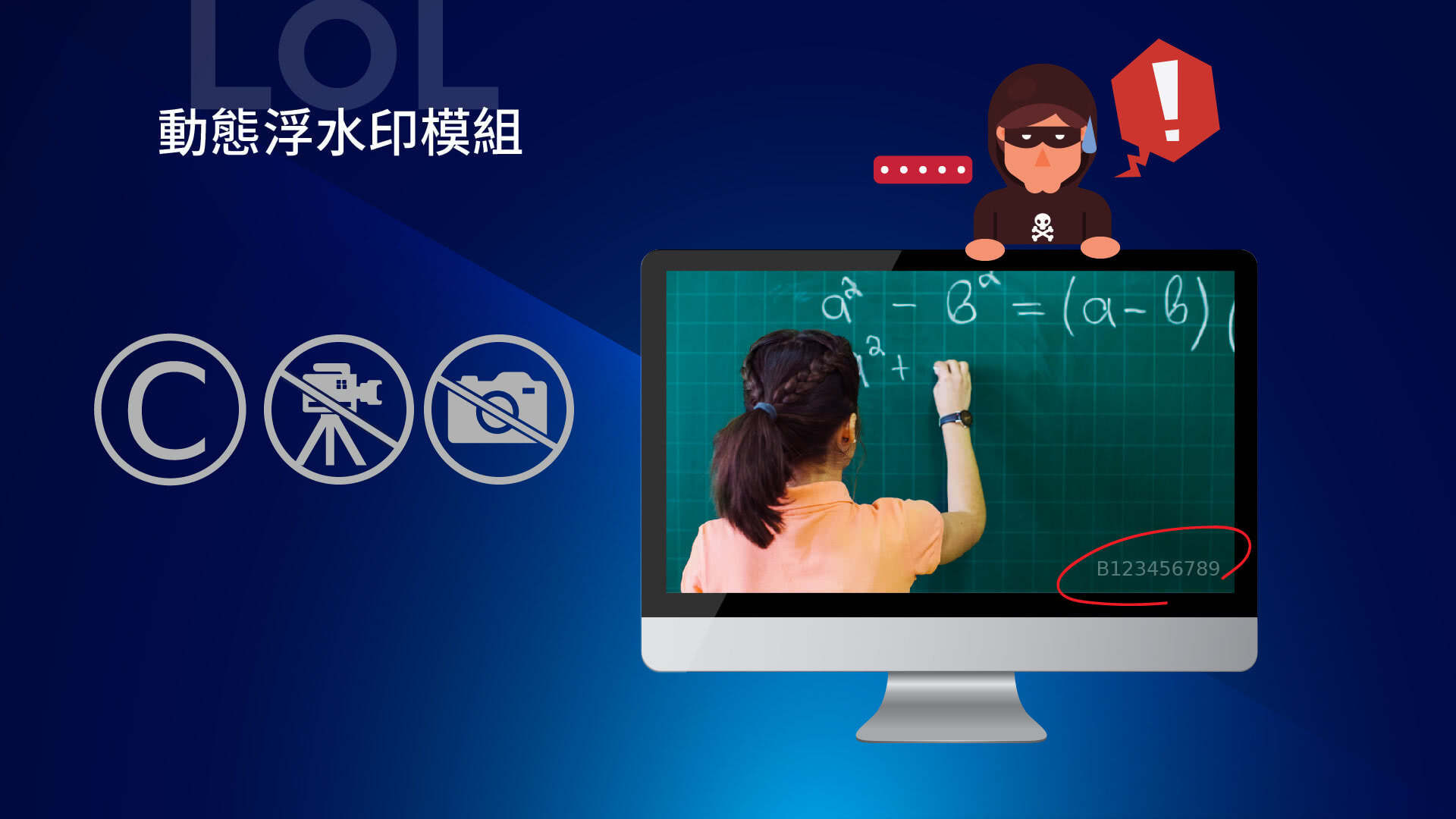 動態浮水印模組